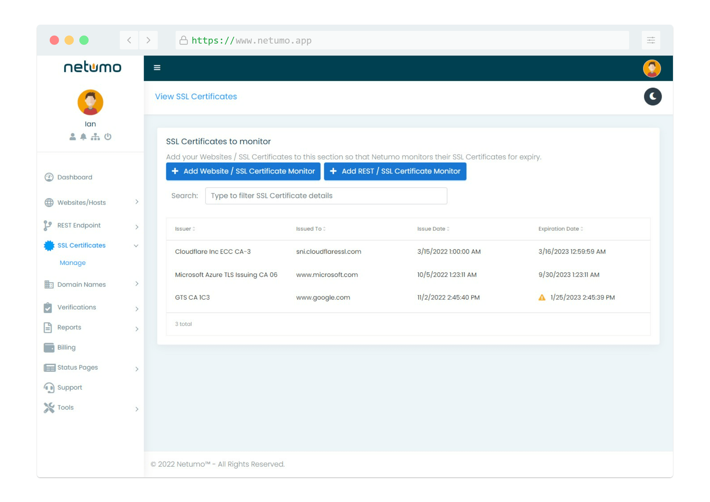 SSL Certificates Monitor