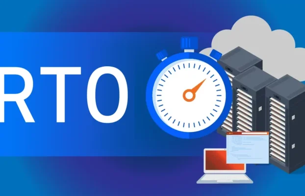 The Crucial Role of Minimizing Recovery Time Objective (RTO) for Security and Uptime